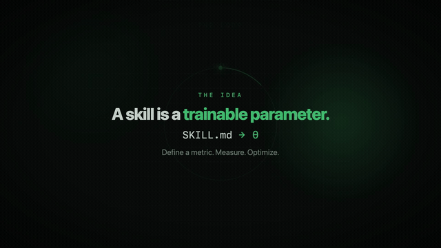 Skill Factory explainer