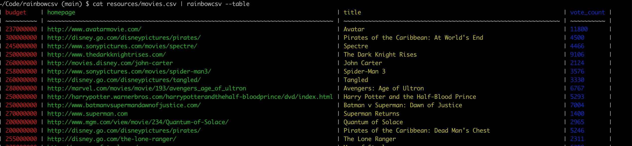 Simple rainbowcsv output