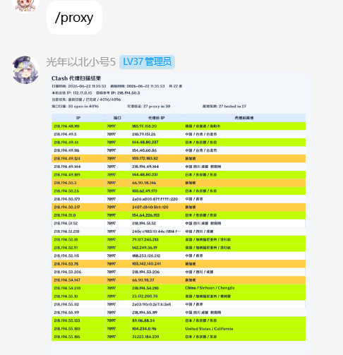 proxy command