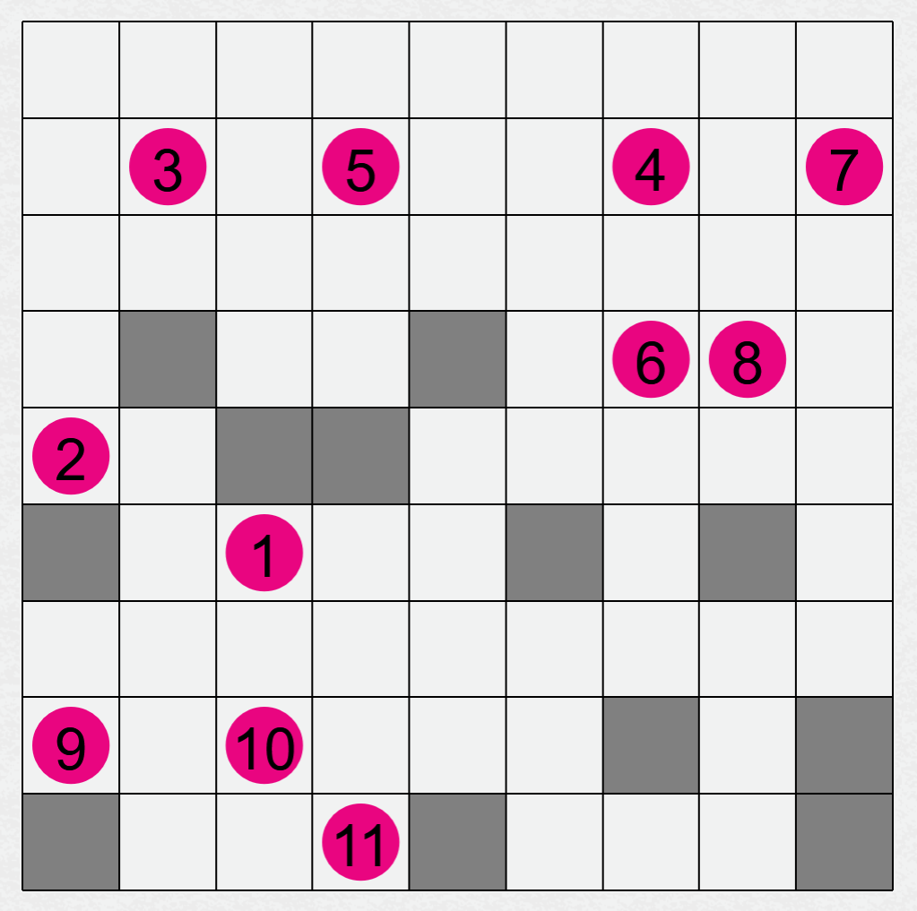 Number Maze unsolved