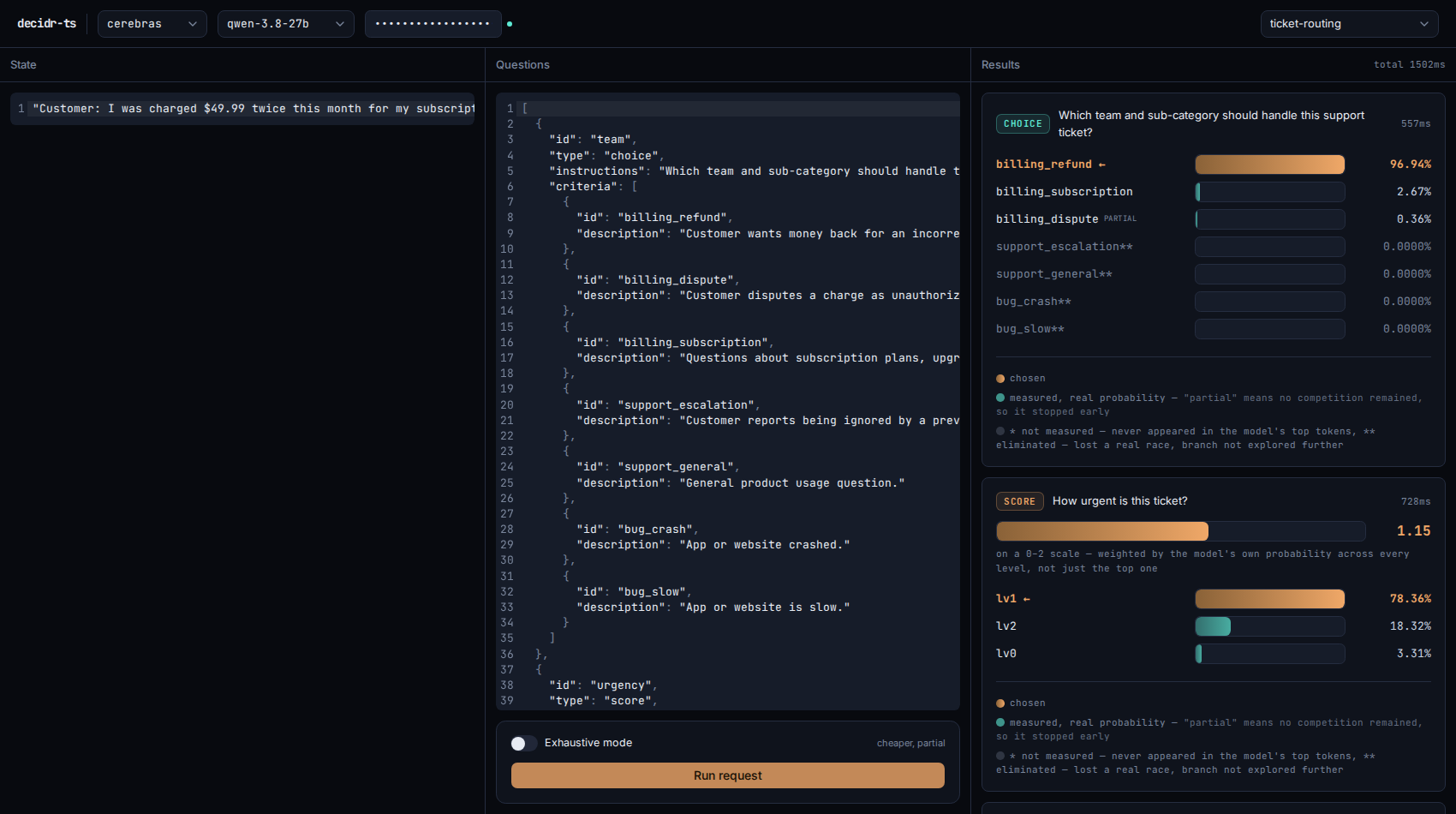 A real Choice + Score request running against Cerebras -- same mechanism as decidr, shown here in the TypeScript port's browser playground