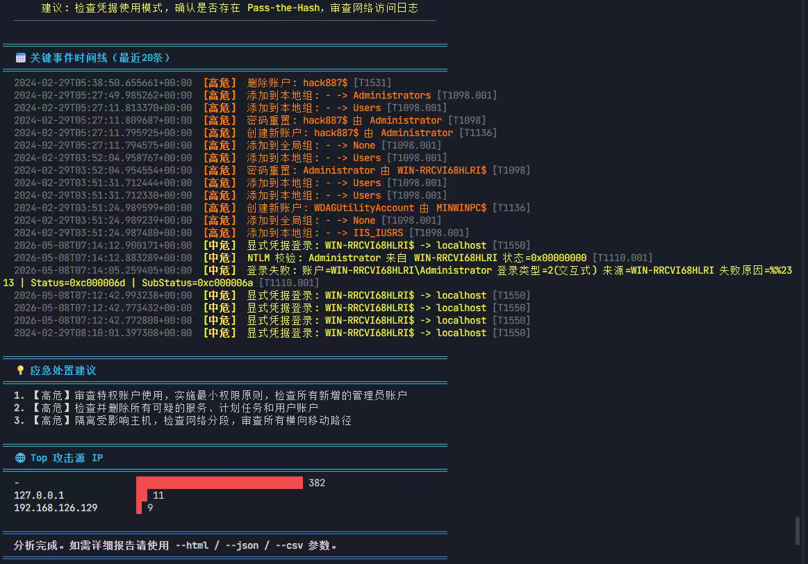 BLA 终端报告示例