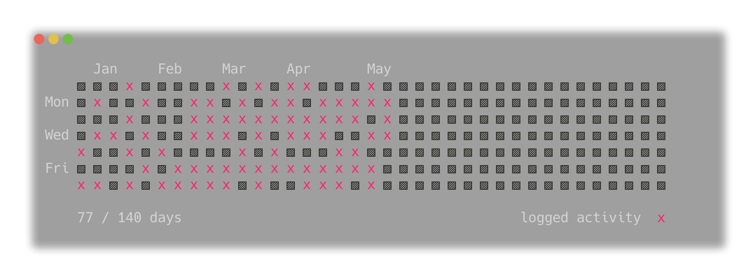 image of a workout log