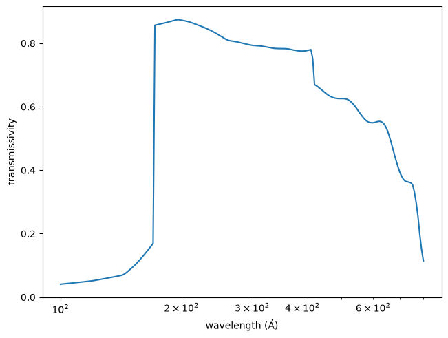 aluminum filter example