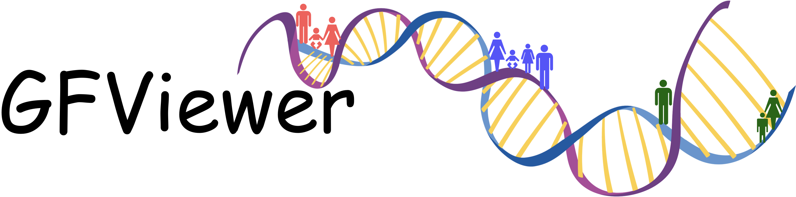 GFViewer