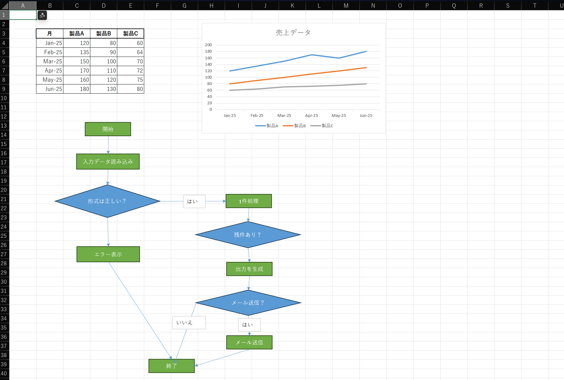 demo_sheet