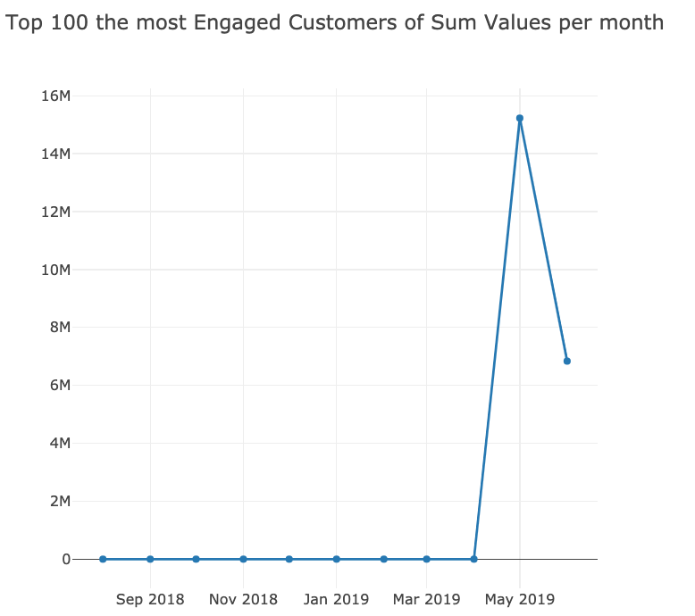 Screen Shot 2021-01-05 at 22 36 11