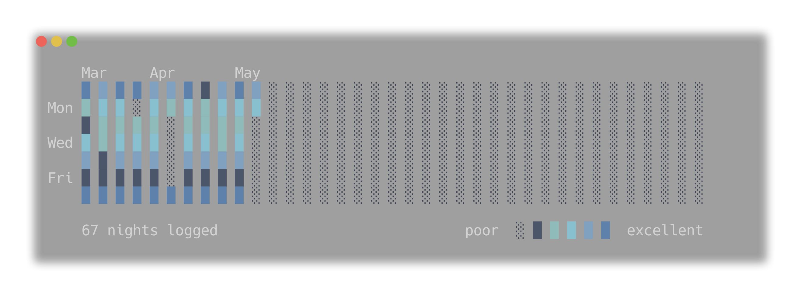 image of a sleep tracker