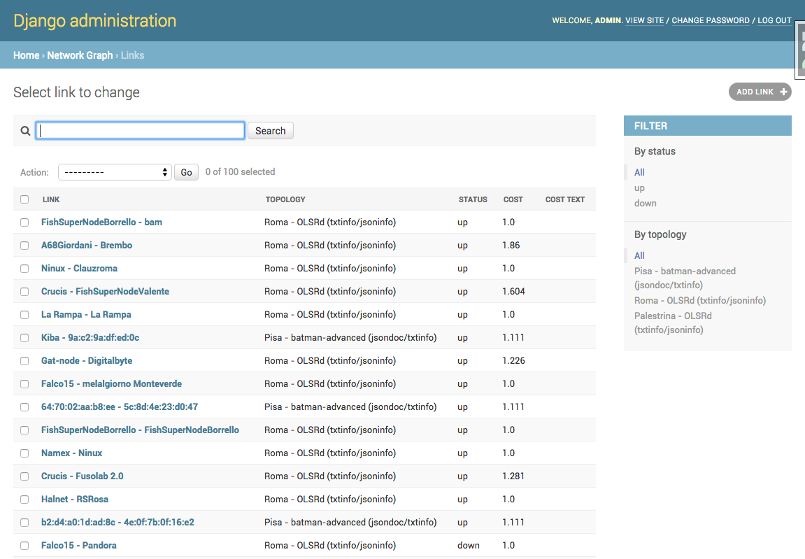 https://raw.githubusercontent.com/openwisp/django-netjsongraph/master/docs/images/admin.png