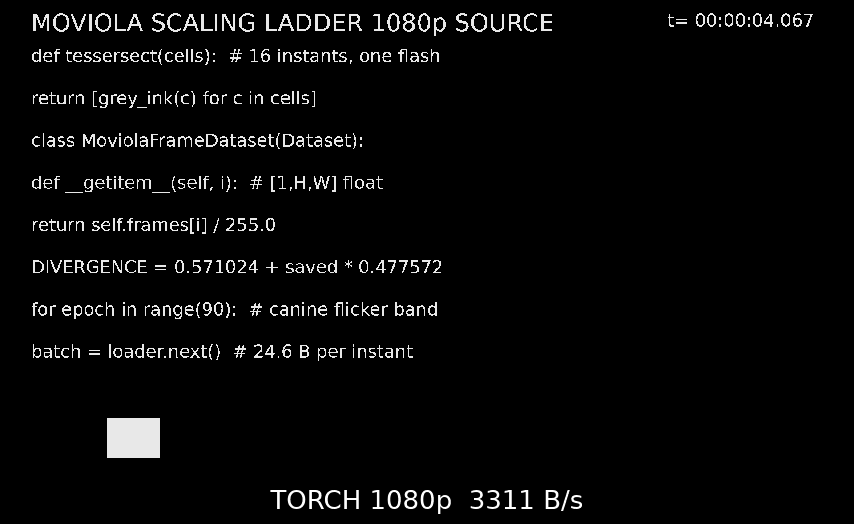 Torch scaling ladder — 1-bit 5 fps stepping 1080p to 120p