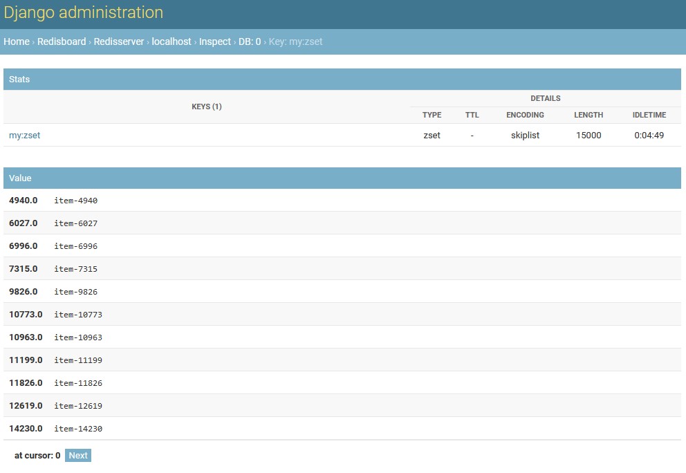 Screenshot of inspecting a sorted set