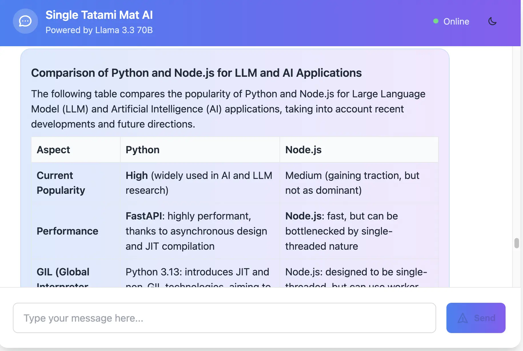 AI Chat