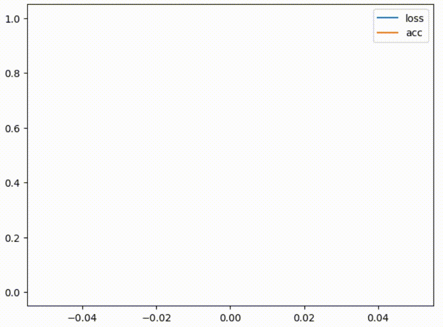 trainplot-pypi