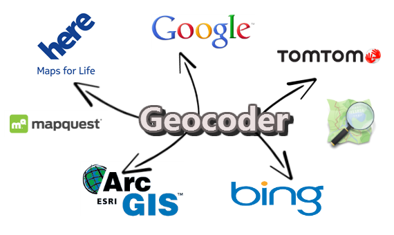 Geocoding Providers