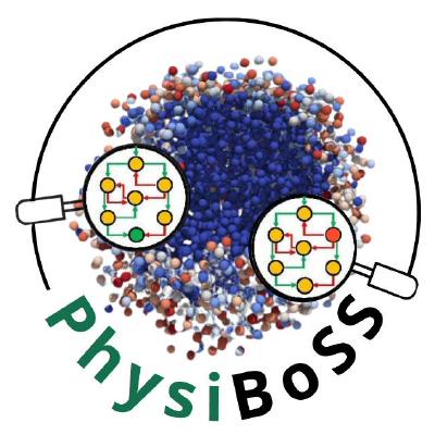 PhysiBoSS logo