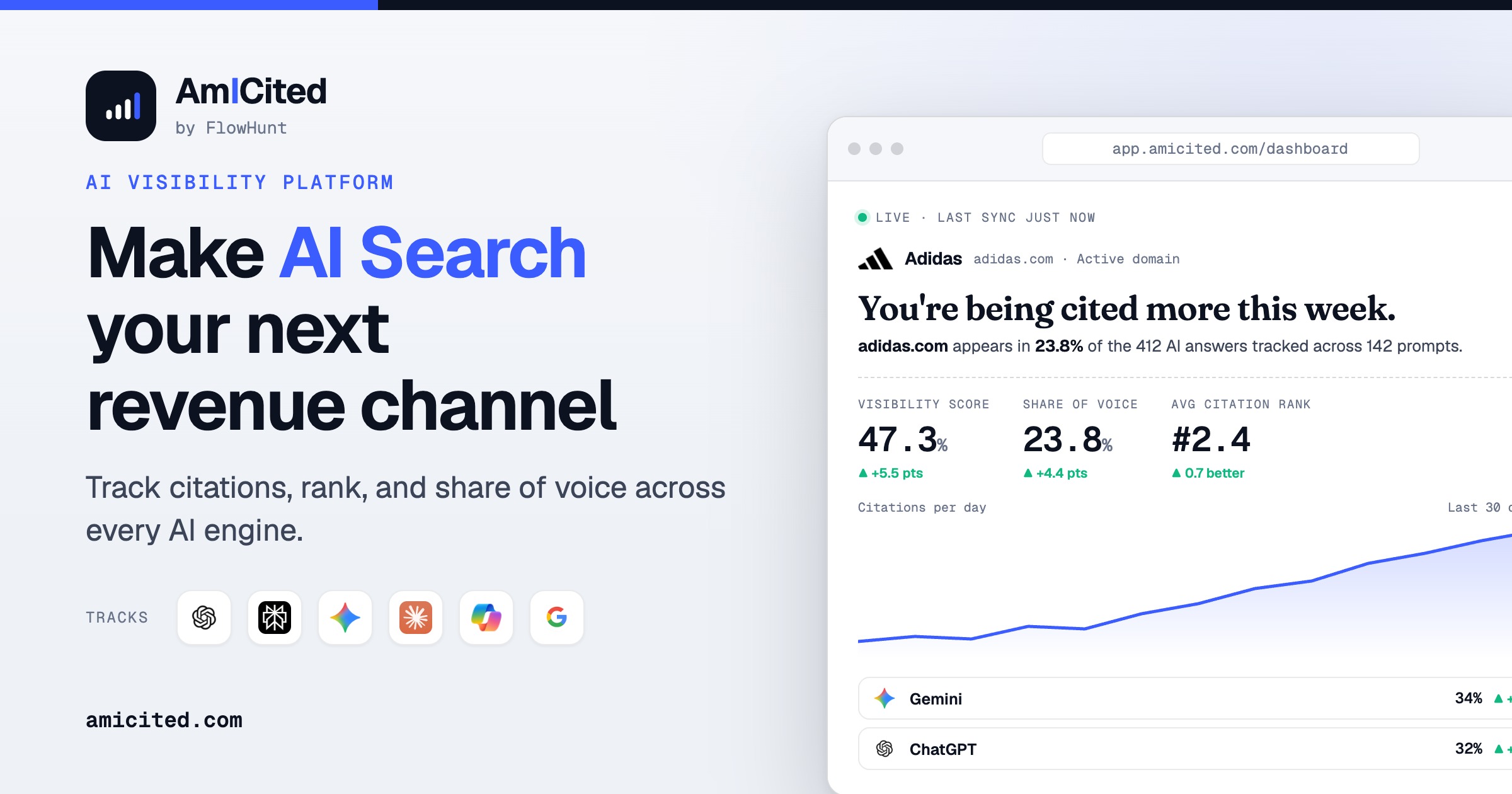 AmICited — grow your brand on AI search