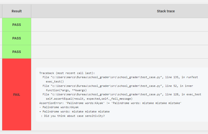 HTML report
