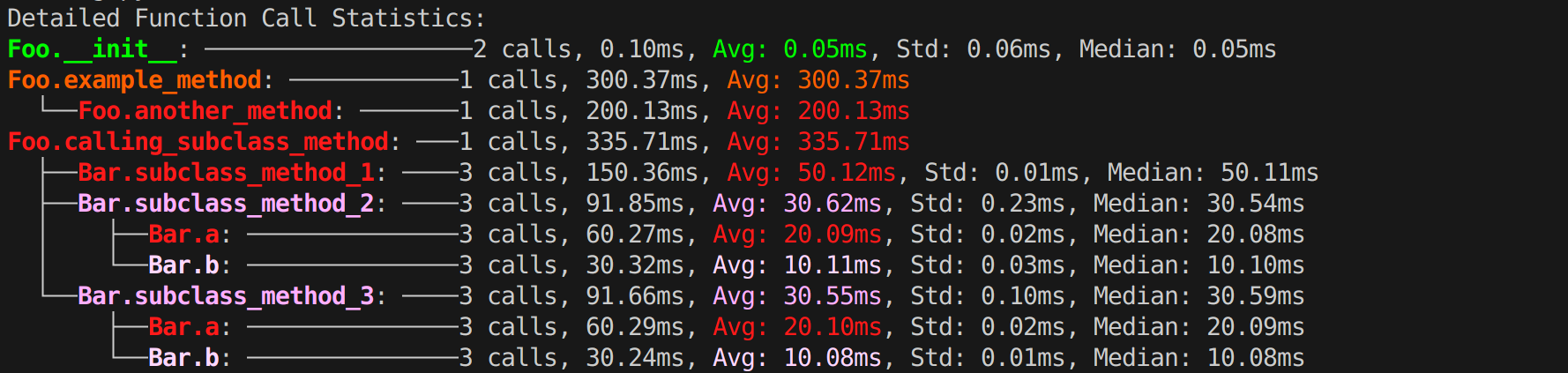 flexprofiler command output screenshot
