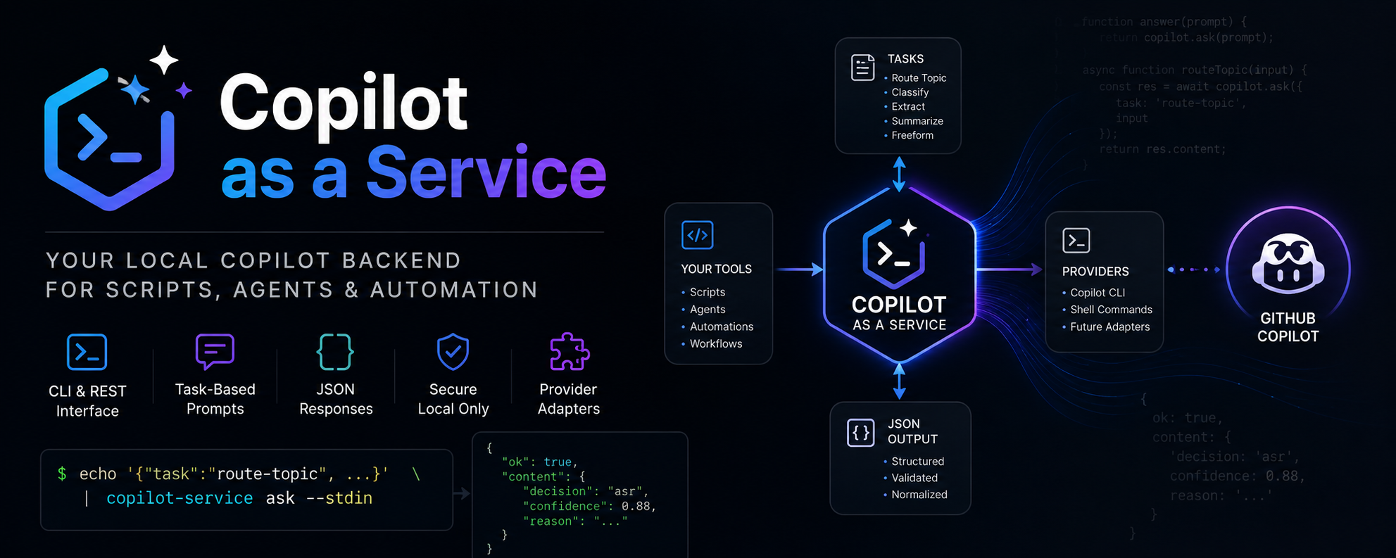 copilot-as-a-service