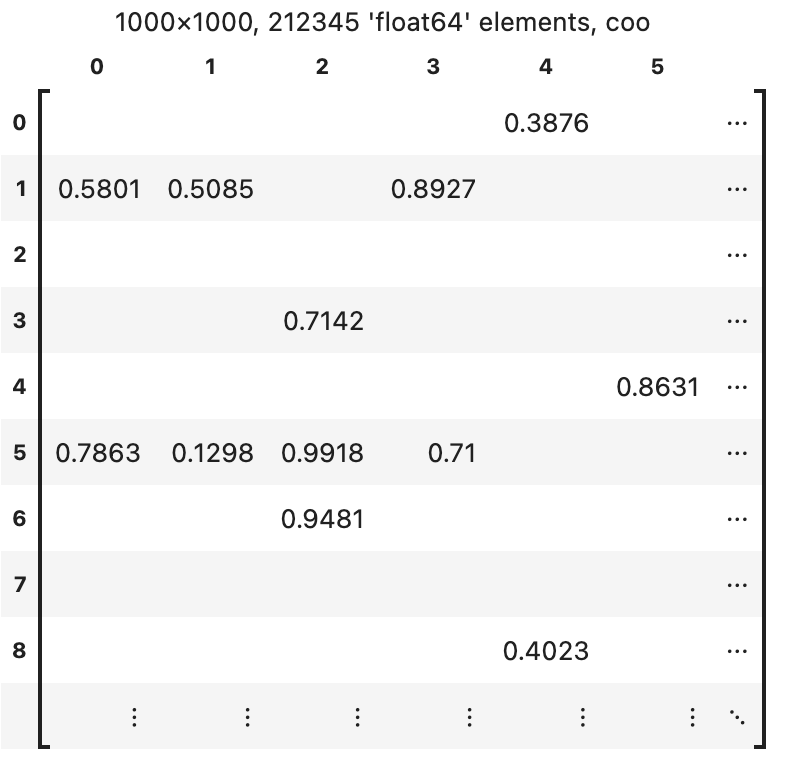 HTML screenshot
