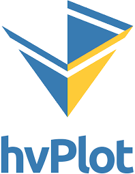 hvPlot