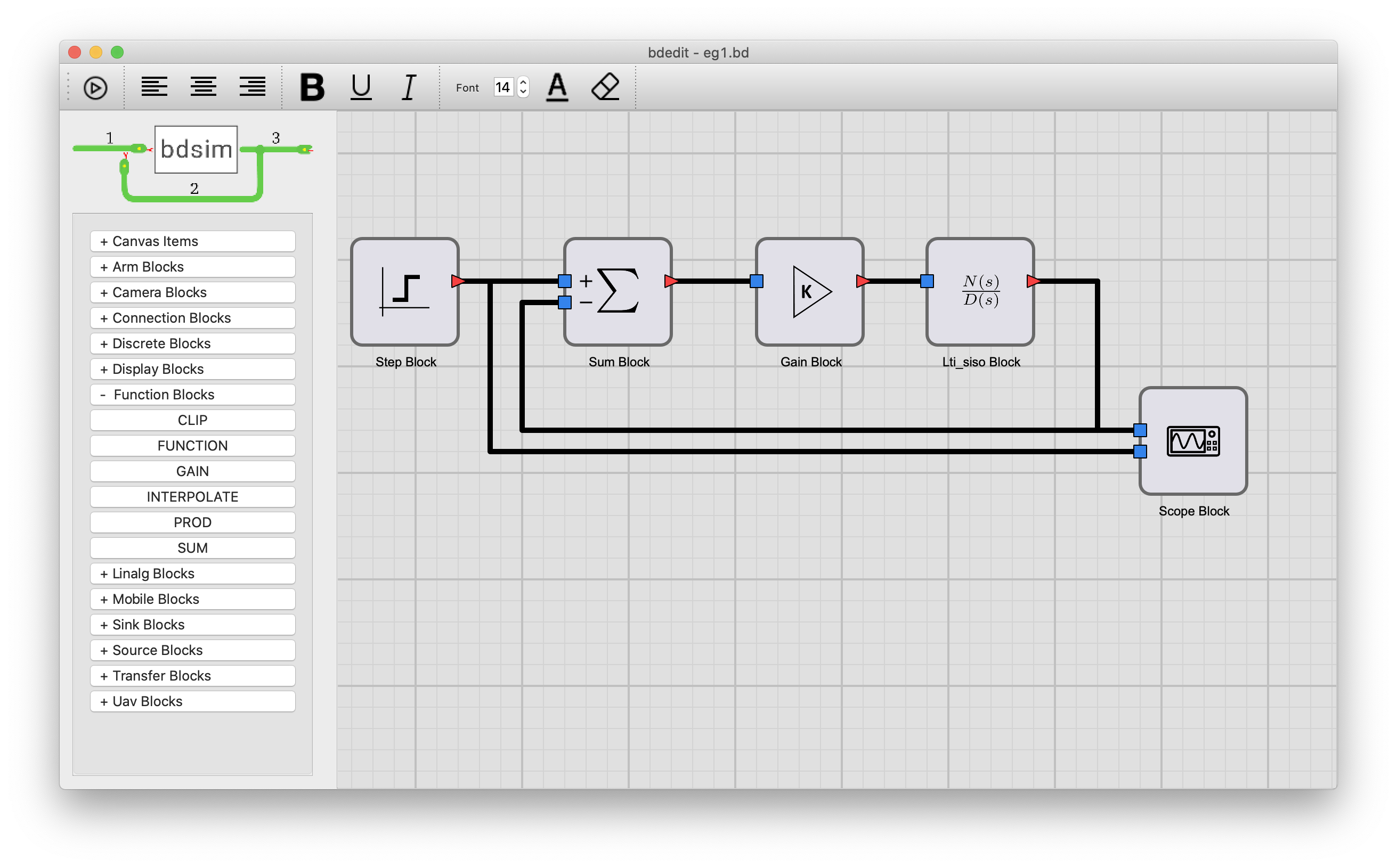 block diagram