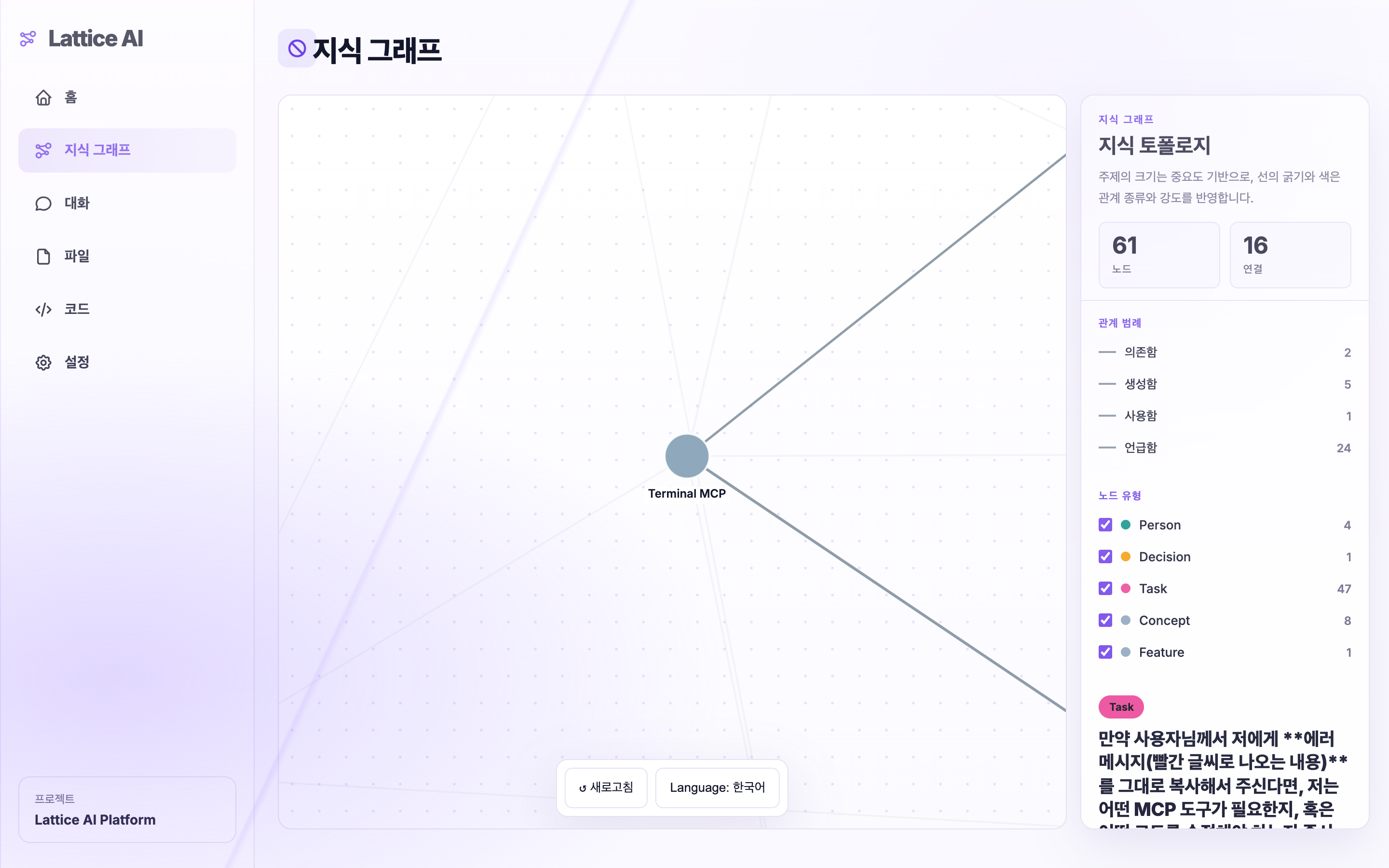 Lattice AI knowledge graph