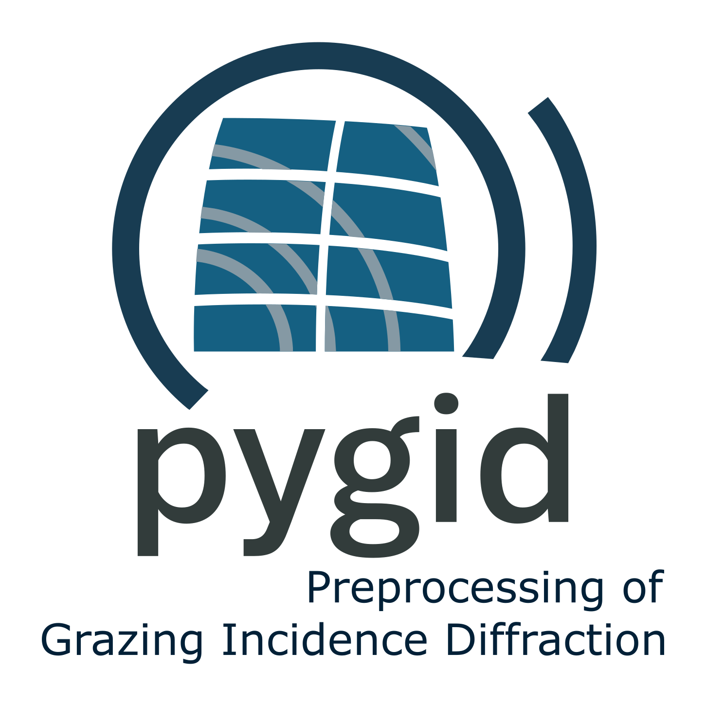 pygid