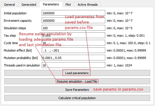 parameters