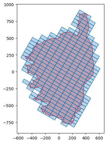 grid_squares_corsica_rot_ani2