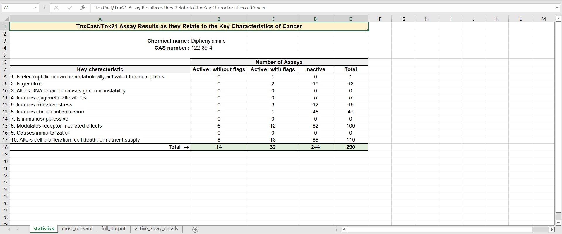 image of report spreadsheet