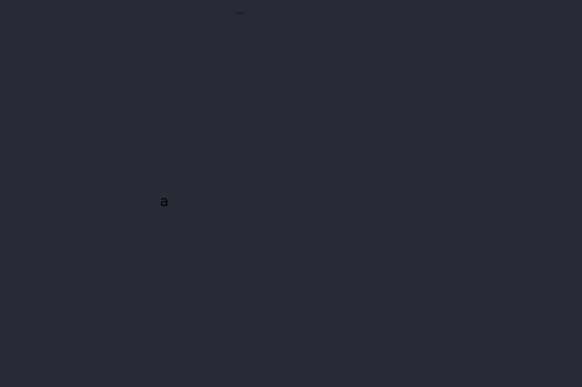 randomsequence_demo