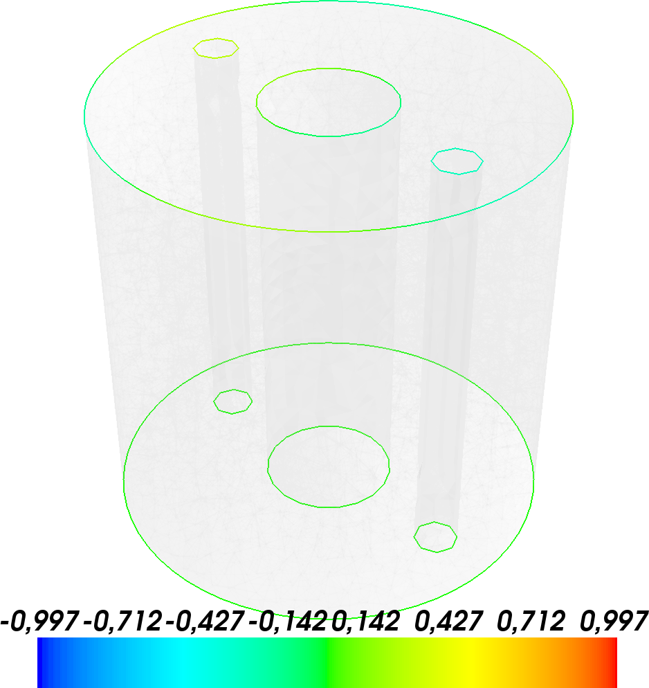 plot3D_fig3