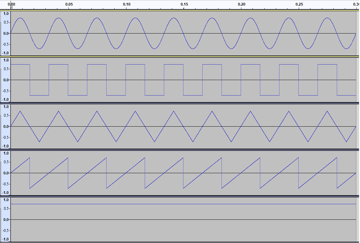 SampleToneWave