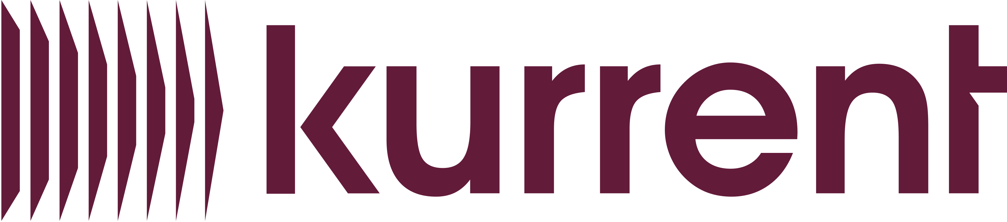 Kurrent