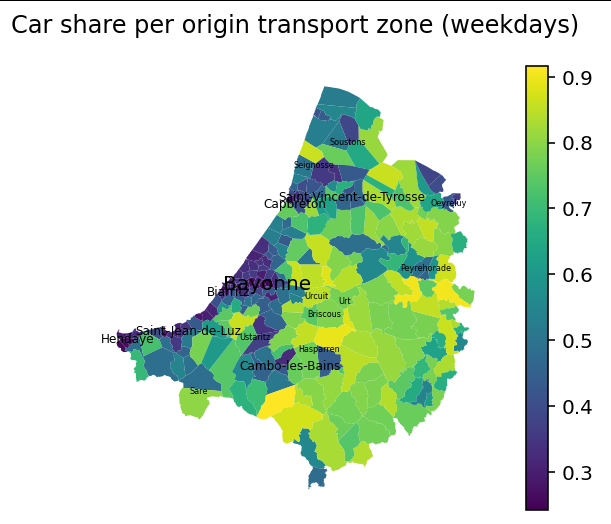 Car modal share of Bayonne region