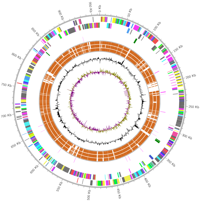 MGCplotter_example_fig