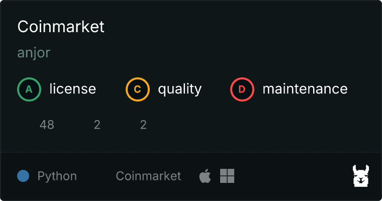 Coinmarket MCP server