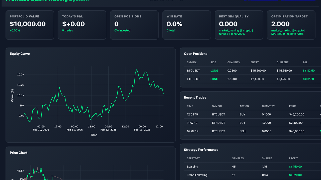 Dashboard Pulse