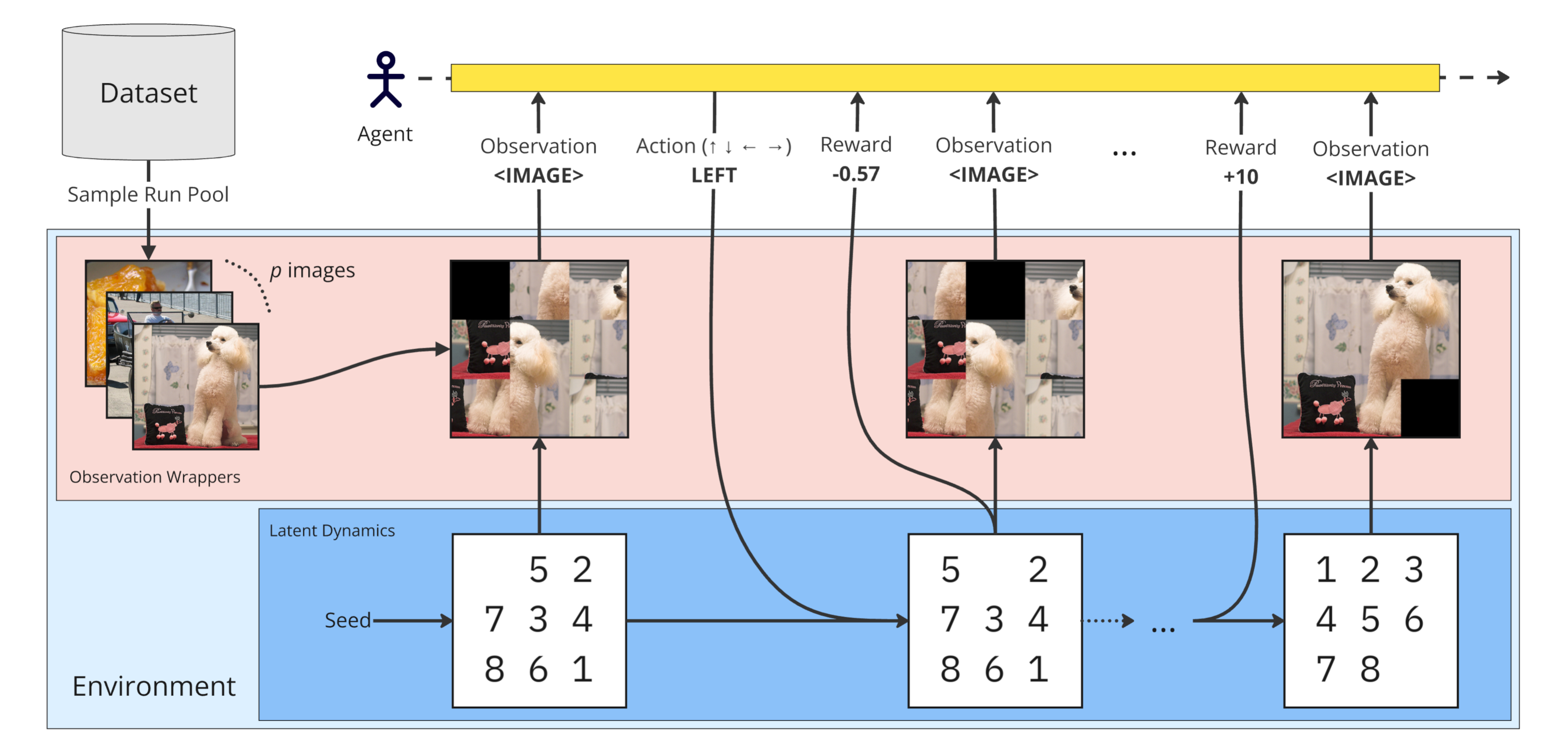 Sliding Puzzle Diagram