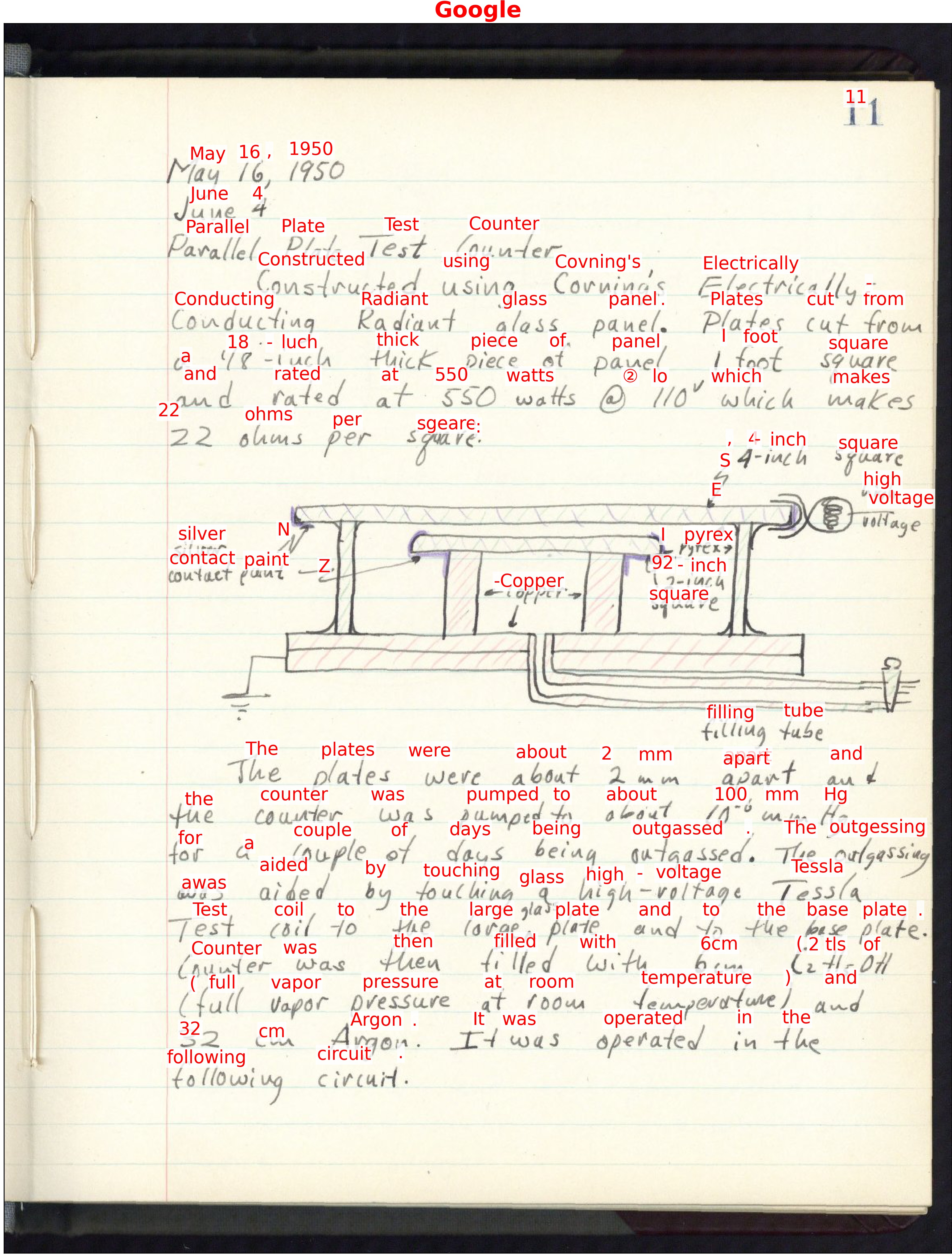 Handwriting recognition store machine learning python