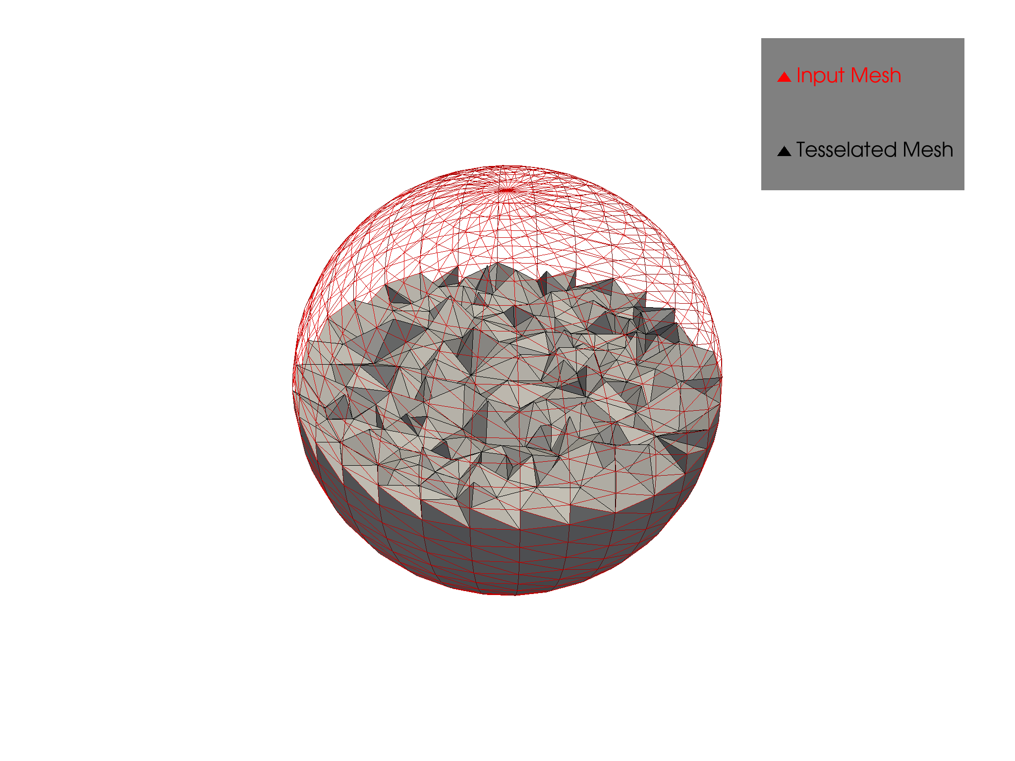 https://github.com/mnaskret/tetgenExt/raw/master/doc/images/sphere_subgrid.png
