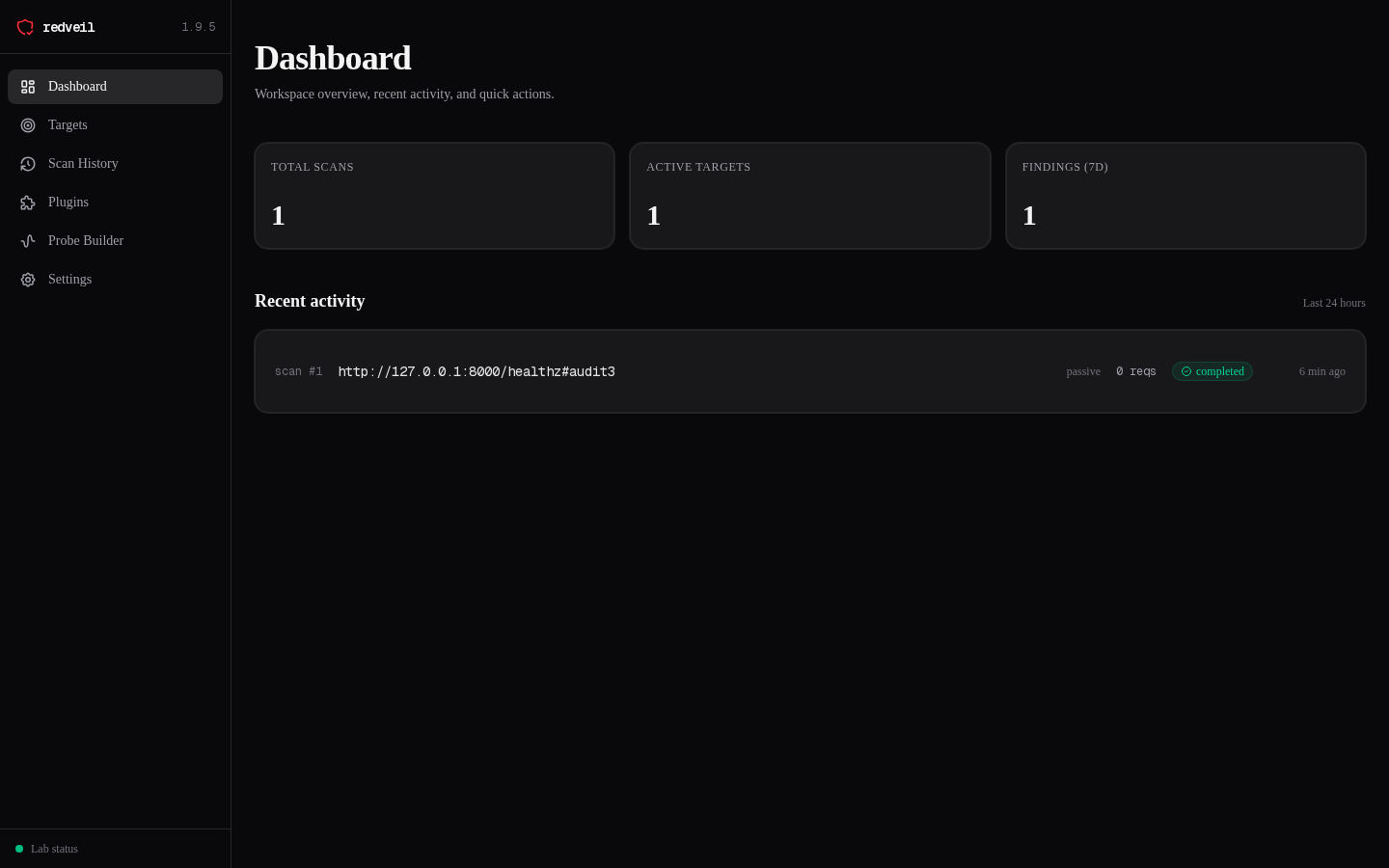 Dashboard