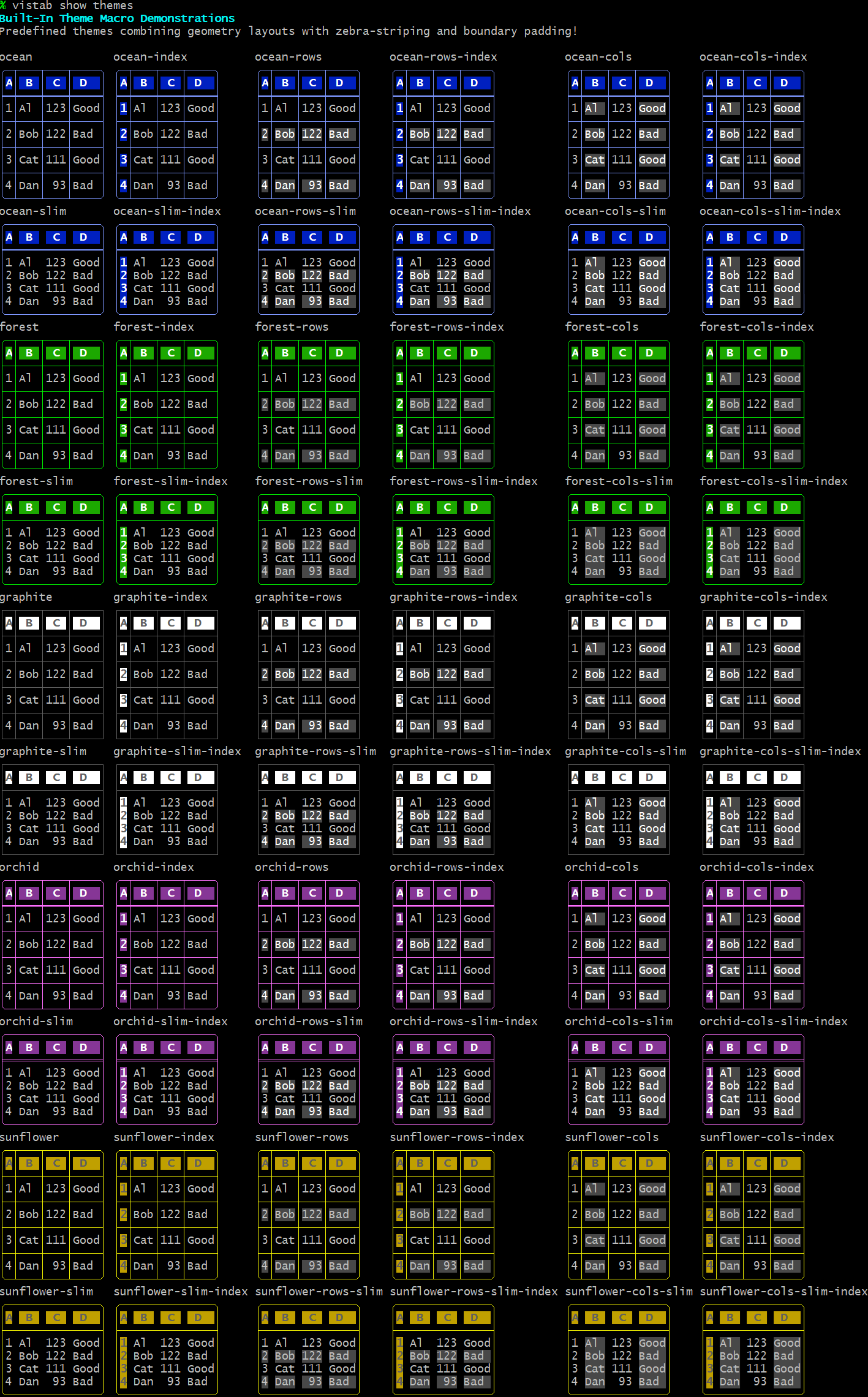 Available Themes