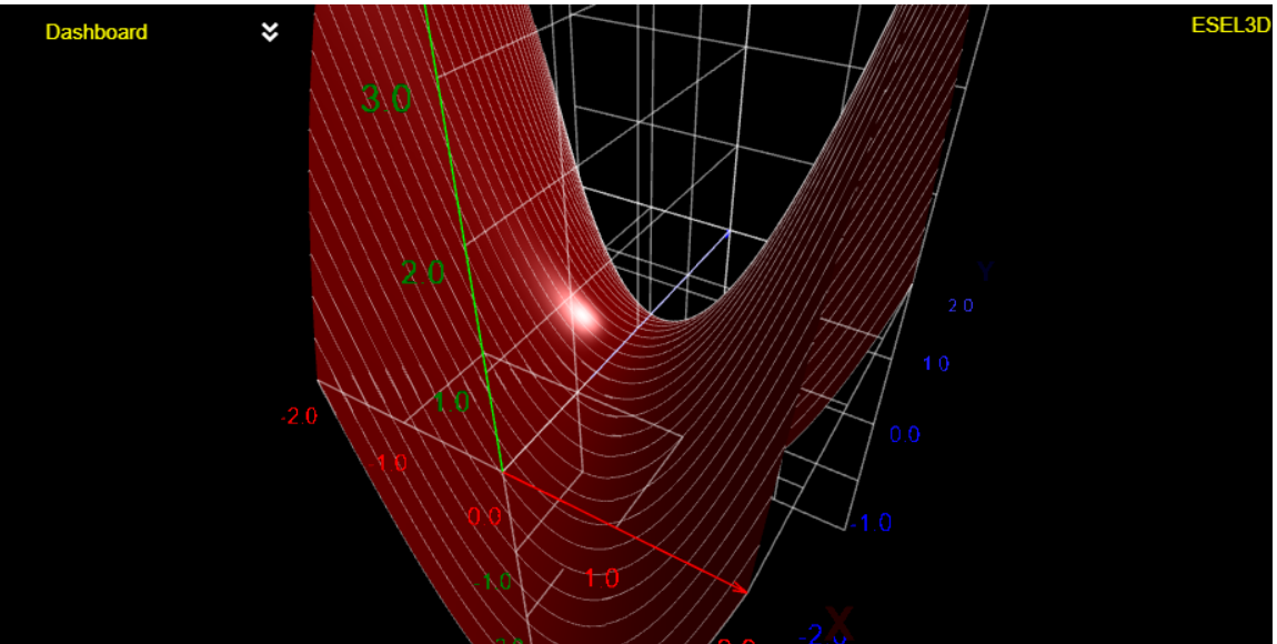 Fig:1