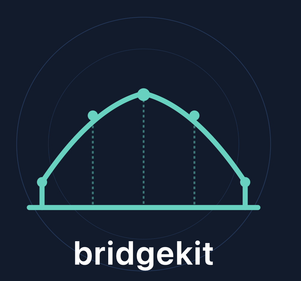 Bridgekit