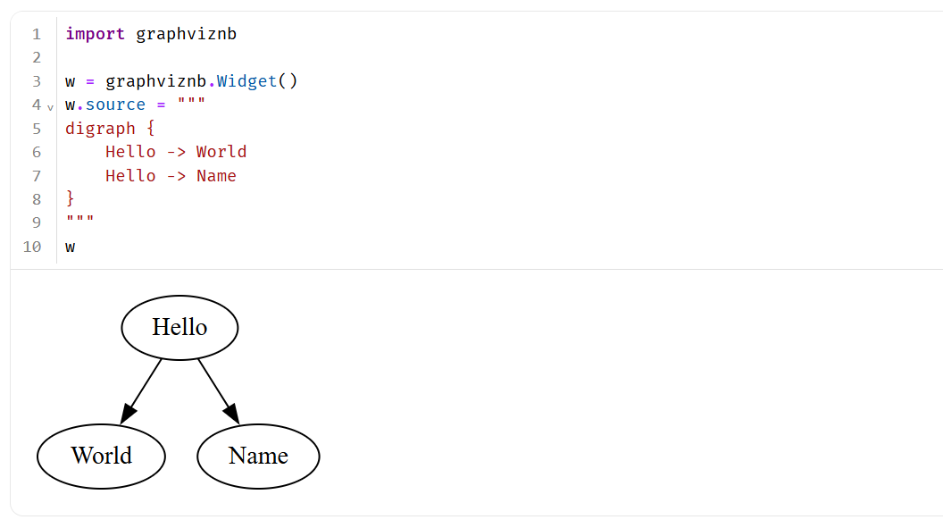 graphviznb_marimo
