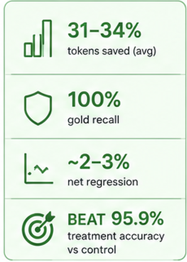 benchmark stat card