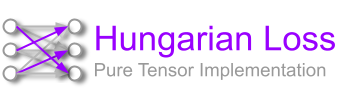 hungarian-loss Logo