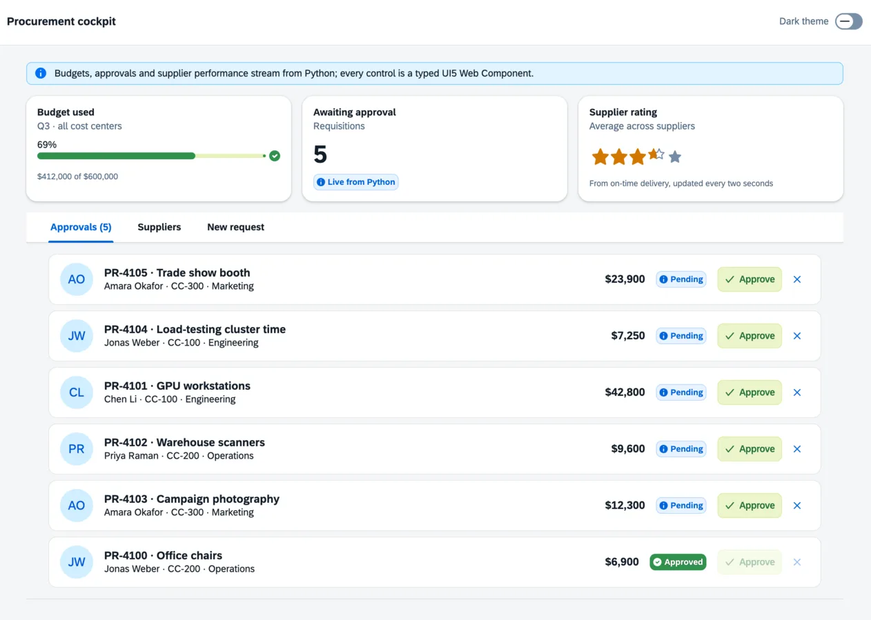 Preview of UI5 components in spaday rendering a procurement cockpit